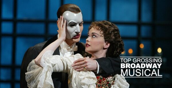 Highest Grossing Broadway Musicals of all Time