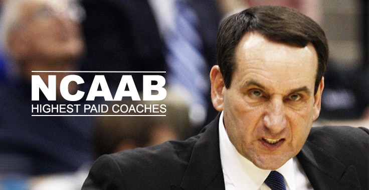 Highest Paid College Basketball Coaches