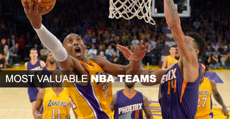 10 Most Valuable NBA Teams