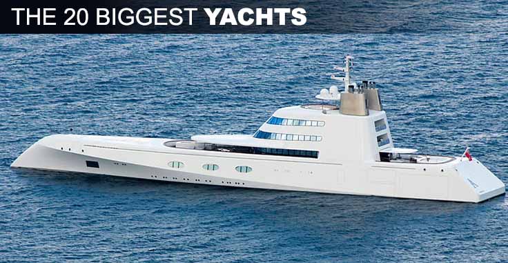 Largest Yachts