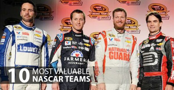 Most Valuable NASCAR Teams