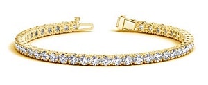 Diamond Tennis Bracelet is a Classic diamond bracelet